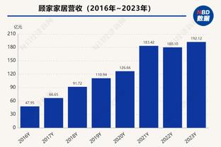 英超-布莱顿1-1伯恩利仍居第8 布莱顿狂轰29脚11次射正未能拿下