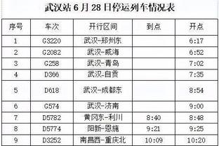 外线对飙！前三节三分快船28中16 老鹰27中14